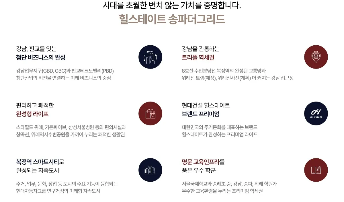 힐스테이트 송파 더그리드 프리미엄 안내